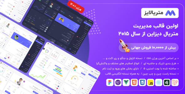 قالب Materialize، پوسته HTML داشبورد مدیریتی متریالایز - قالب قالب مدیریت HTML